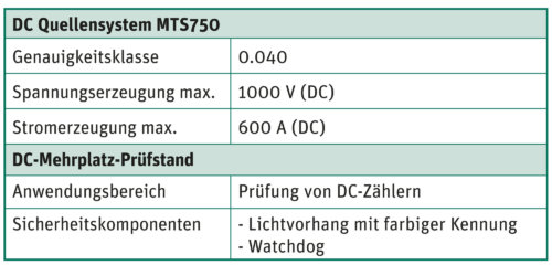 DC Prüfanlage Spezifikationen Technische Daten Deutsch