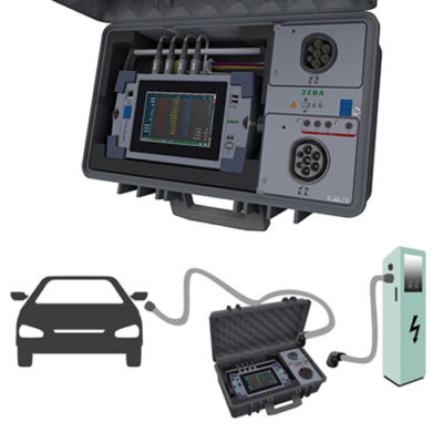 zera e-mobility test case