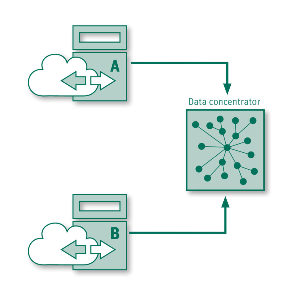 Interoperability News Web Relaunch