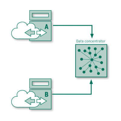 Interoperability News Web Relaunch Interoperability News Web Relaunch