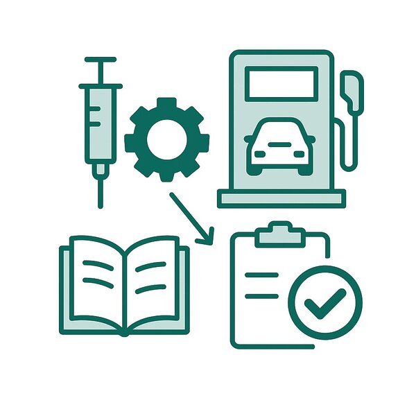 Was Ist Das Prüfverfahren Für E Auto Ladestationen?