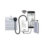 Zera Kommunikationsadapter Tragbare Prueftechnik Smart Meter Ca400 Anschluss Ca Usb